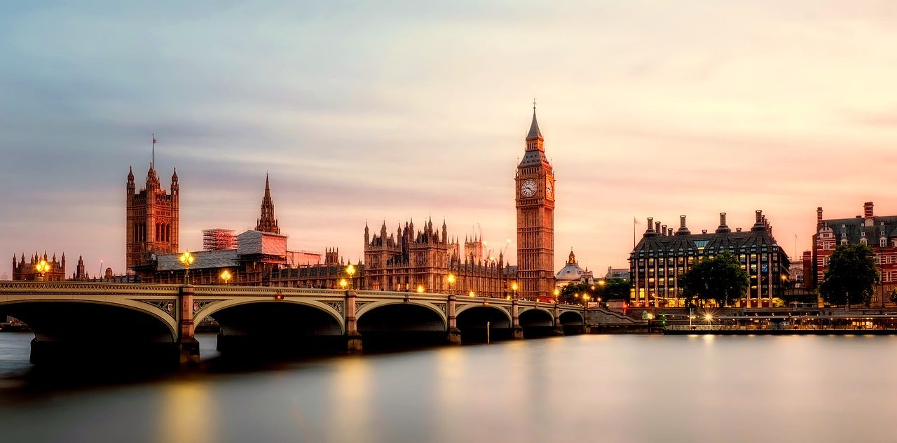 London Skyline